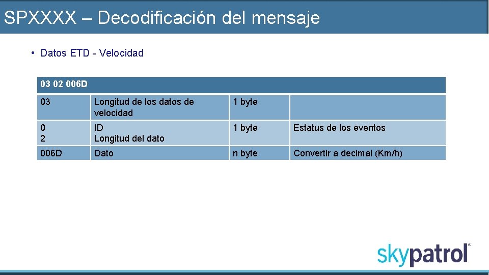 SPXXXX – Decodificación del mensaje • Datos ETD - Velocidad 03 02 006 D