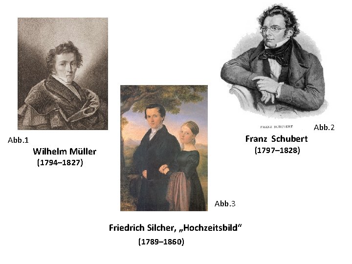  Franz Schubert (1797– 1828) Abb. 1 Wilhelm Müller (1794– 1827) Abb. 3 Friedrich