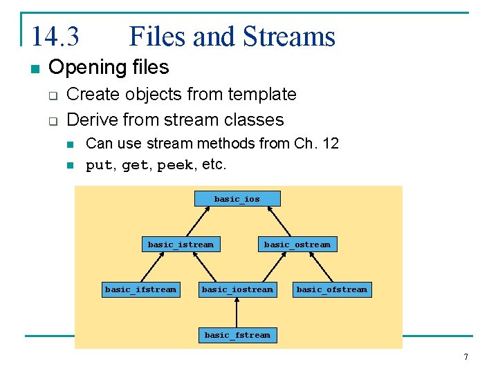 14. 3 n Files and Streams Opening files q q Create objects from template