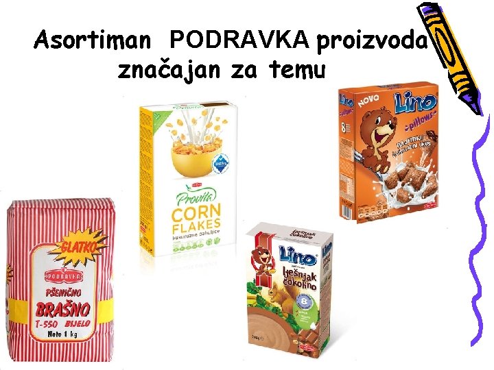 Asortiman PODRAVKA proizvoda značajan za temu… 