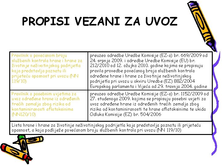 PROPISI VEZANI ZA UVOZ Pravilnik o povećanom broju službenih kontrola hrane i hrane za