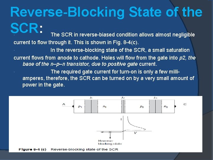 Reverse-Blocking State of the SCR: The SCR in reverse-biased condition allows almost negligible current