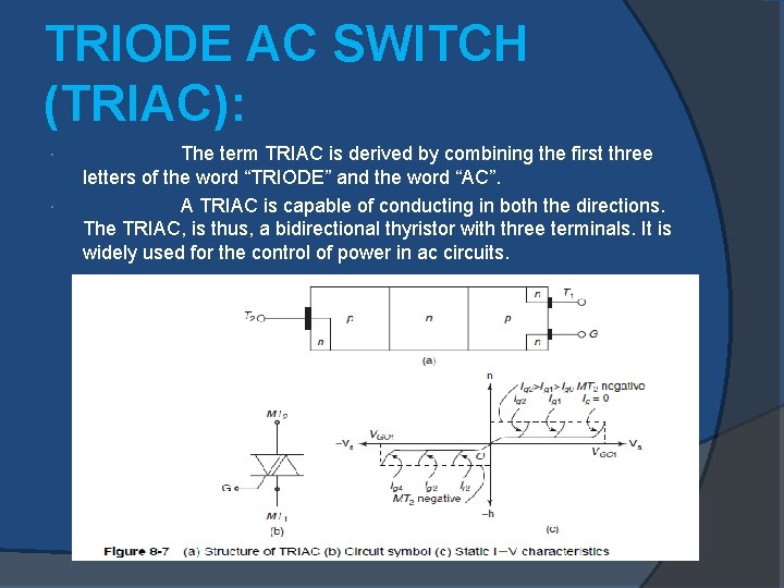 TRIODE AC SWITCH (TRIAC): The term TRIAC is derived by combining the first three