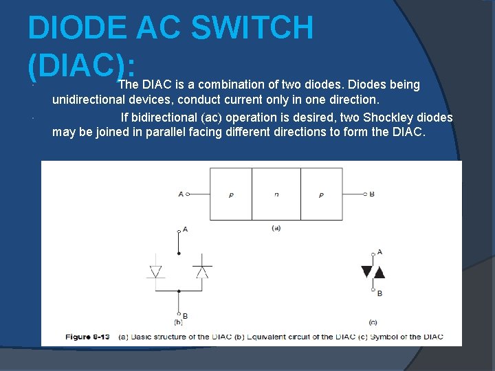 DIODE AC SWITCH (DIAC): The DIAC is a combination of two diodes. Diodes being