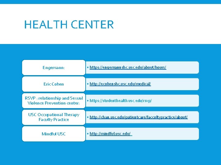 HEALTH CENTER Engemann: • https: //engemannshc. usc. edu/about/hours/ Eric Cohen • http: //ecohenshc. usc.