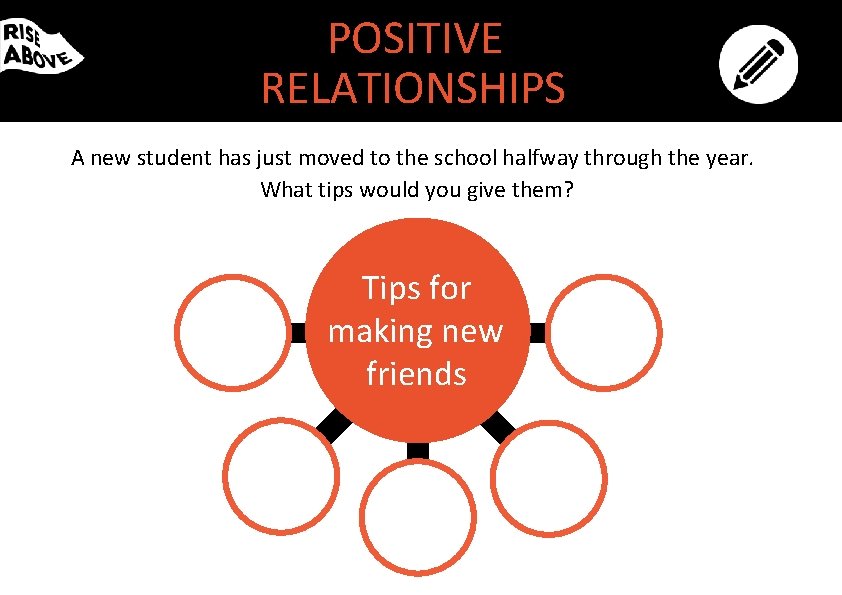POSITIVE RELATIONSHIPS A new student has just moved to the school halfway through the