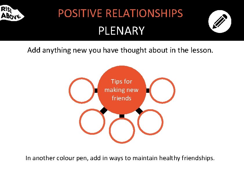 POSITIVE RELATIONSHIPS PLENARY Add anything new you have thought about in the lesson. Tips