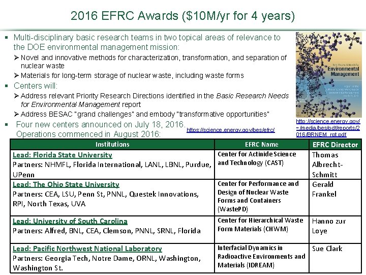 2016 EFRC Awards ($10 M/yr for 4 years) § Multi-disciplinary basic research teams in