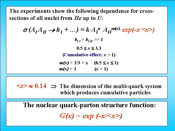 The experiments show the following dependence for crosssections of all nuclei from He up
