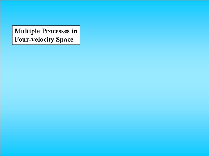 Multiple Processes in Four-velocity Space 