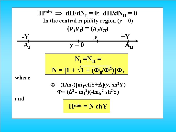 Пmin d. П/d. NI = 0; d. П/d. NII = 0 In the central