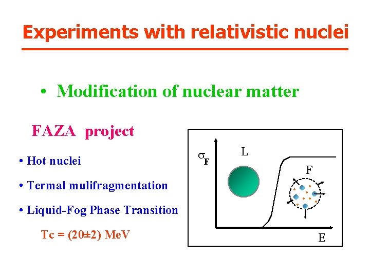 Experiments with relativistic nuclei • Modification of nuclear matter FAZA project • Hot nuclei