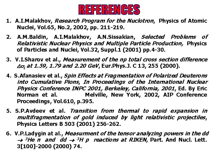 1. A. I. Malakhov, Research Program for the Nuclotron, Physics of Atomic Nuclei, Vol.