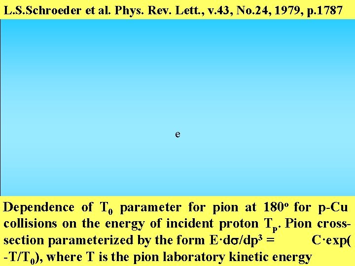 L. S. Schroeder et al. Phys. Rev. Lett. , v. 43, No. 24, 1979,