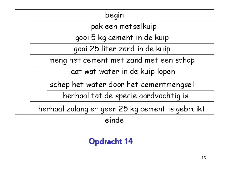 begin pak een metselkuip gooi 5 kg cement in de kuip gooi 25 liter