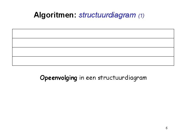Algoritmen: structuurdiagram (1) Opeenvolging in een structuurdiagram 6 