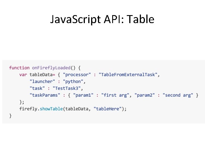 Java. Script API: Table 