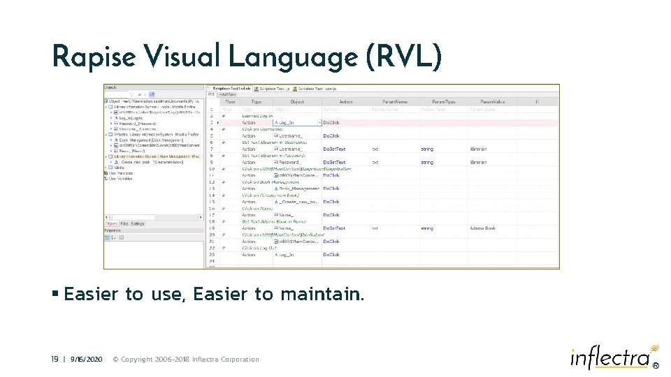 Rapise Visual Language (RVL) § Easier to use, Easier to maintain. 19 | 9/15/2020