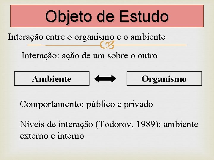 Objeto de Estudo Interação entre o organismo e o ambiente Interação: ação de um