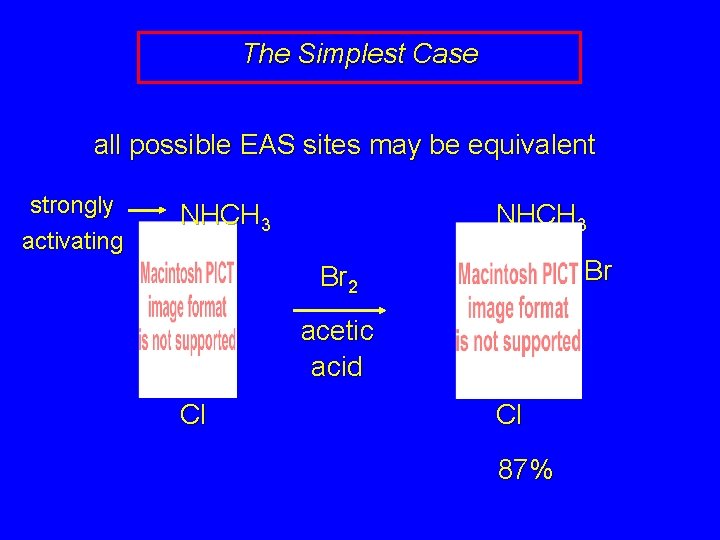 The Simplest Case all possible EAS sites may be equivalent strongly activating NHCH 3