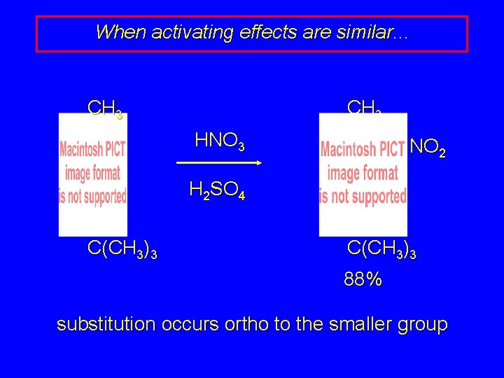 When activating effects are similar. . . CH 3 HNO 3 NO 2 H