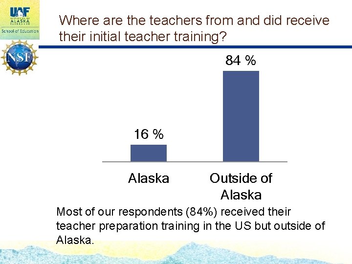 Where are the teachers from and did receive their initial teacher training? 84 %