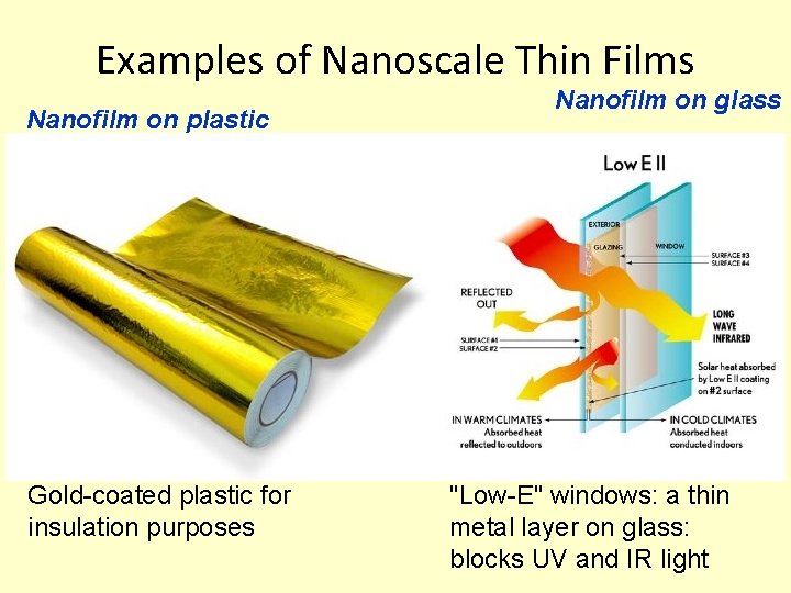 Examples of Nanoscale Thin Films Nanofilm on plastic Gold-coated plastic for insulation purposes Nanofilm
