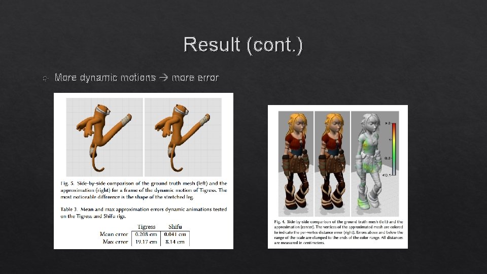 Result (cont. ) More dynamic motions more error 