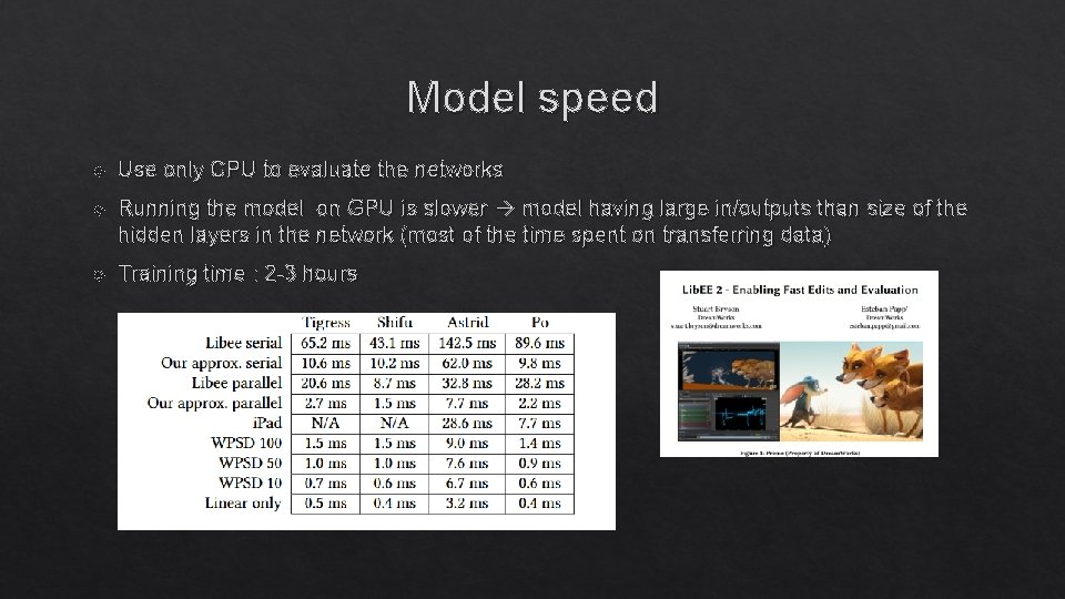 Model speed Use only CPU to evaluate the networks Running the model on GPU