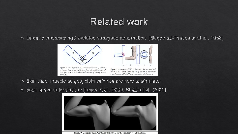 Related work Linear blend skinning / skeleton subspace deformation [Magnenat-Thalmann et al. 1988] Skin