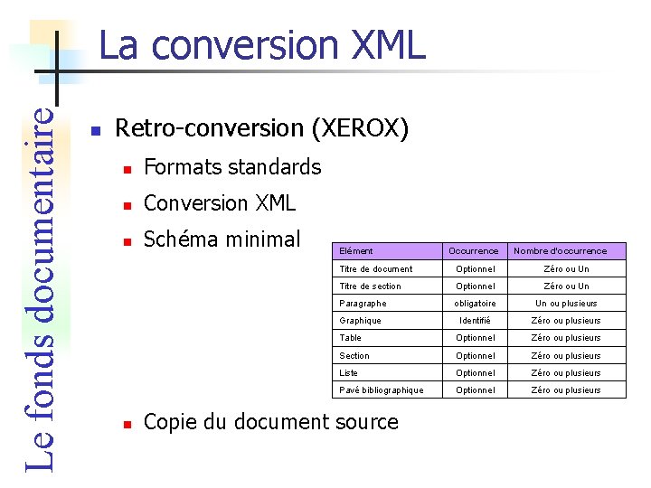 Le fonds documentaire La conversion XML n Retro-conversion (XEROX) n Formats standards n Conversion