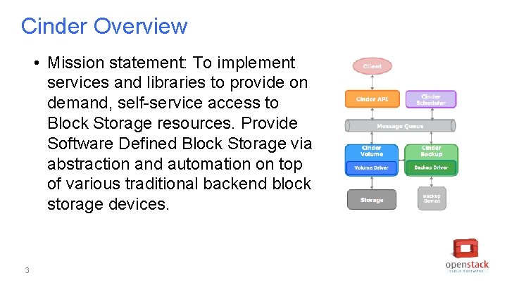 Cinder Overview • Mission statement: To implement services and libraries to provide on demand,