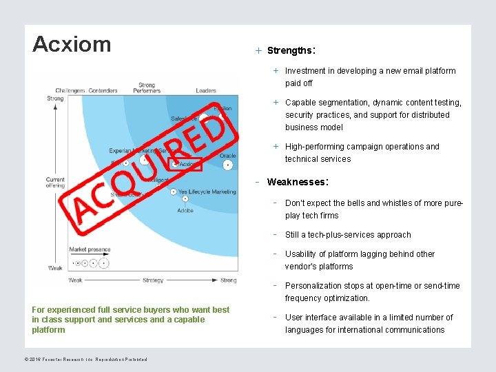 Acxiom + Strengths: + Investment in developing a new email platform paid off +