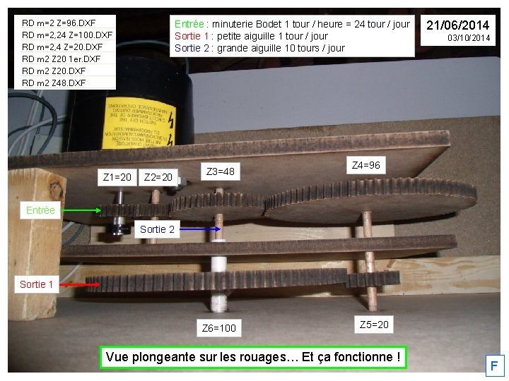 Entrée : minuterie Bodet 1 tour / heure = 24 tour / jour Sortie