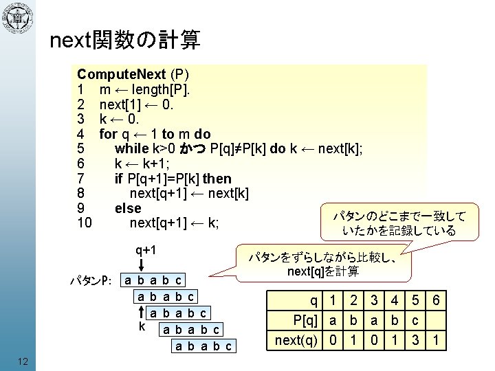 next関数の計算 Compute. Next (P) 1 m ← length[P]. 2 next[1] ← 0. 3 k