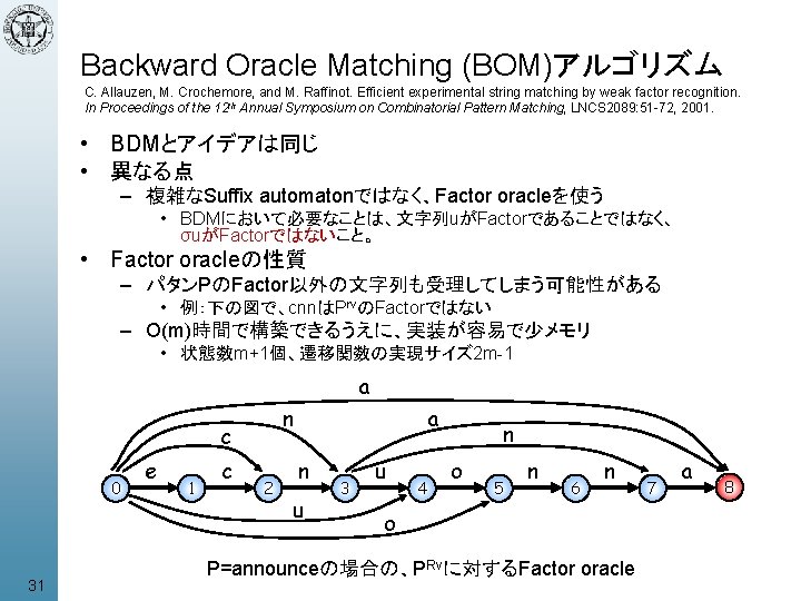 Backward Oracle Matching (BOM)アルゴリズム C. Allauzen, M. Crochemore, and M. Raffinot. Efficient experimental string