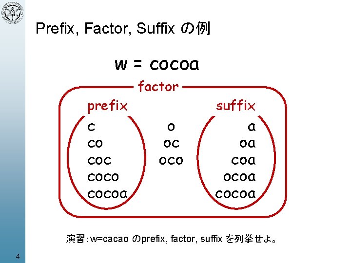 Prefix, Factor, Suffix の例 w = cocoa factor prefix c co cocoa o oc