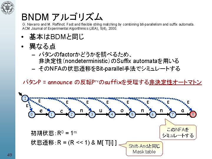 BNDM アルゴリズム G. Navarro and M. Raffinot. Fast and flexible string matching by combining