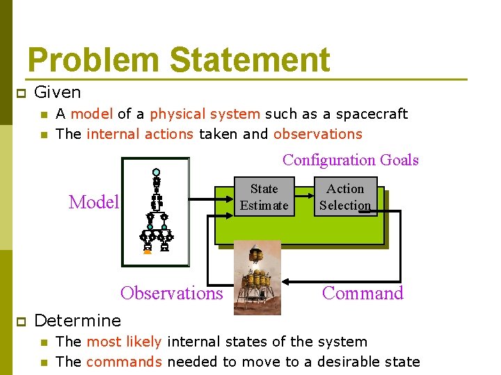Problem Statement p Given n n A model of a physical system such as