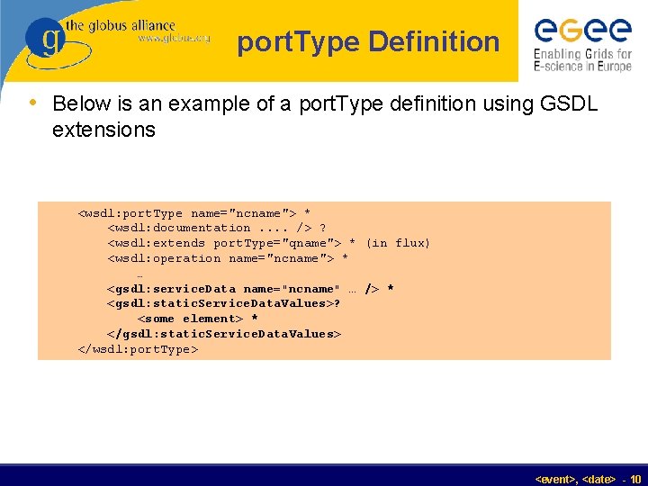 port. Type Definition • Below is an example of a port. Type definition using