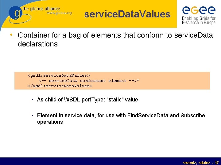 service. Data. Values • Container for a bag of elements that conform to service.