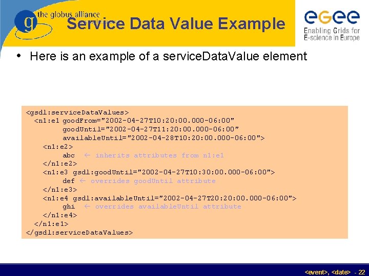 Service Data Value Example • Here is an example of a service. Data. Value