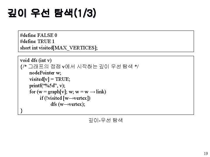 깊이 우선 탐색(1/3) #define FALSE 0 #define TRUE 1 short int visited[MAX_VERTICES]; void dfs