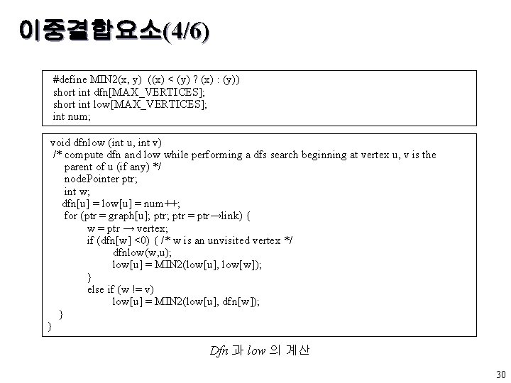 이중결합요소(4/6) #define MIN 2(x, y) ((x) < (y) ? (x) : (y)) short int