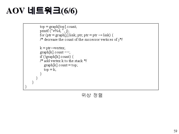 AOV 네트워크(6/6) top = graph[top]. count; printf (“v%d, ”, j); for (ptr = graph[j].