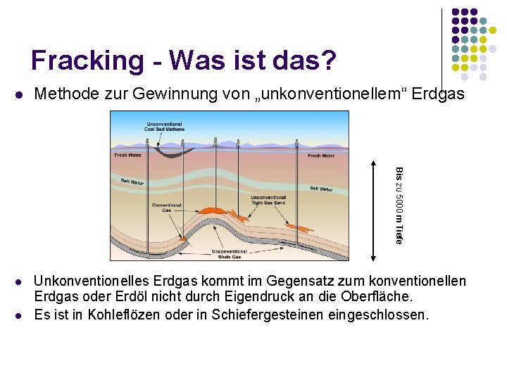 Fracking - Was ist das? Methode zur Gewinnung von „unkonventionellem“ Erdgas l Unkonventionelles Erdgas