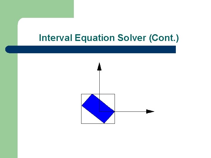 Interval Equation Solver (Cont. ) 
