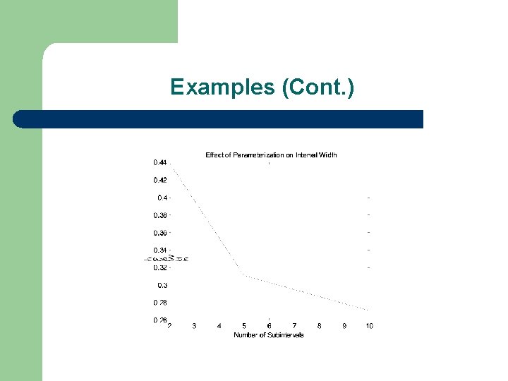 Examples (Cont. ) 