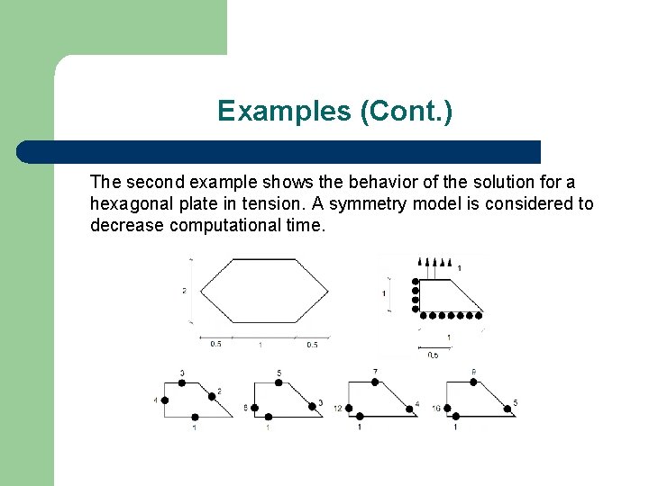 Examples (Cont. ) The second example shows the behavior of the solution for a