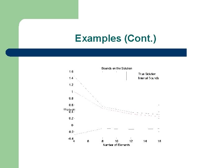 Examples (Cont. ) 